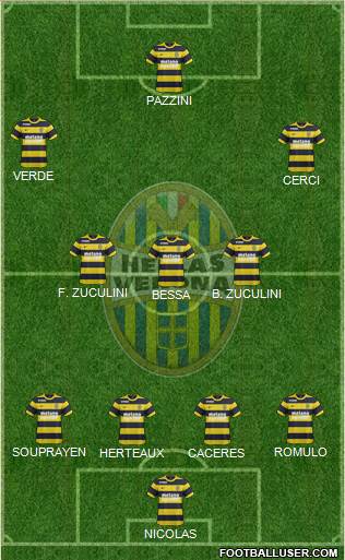 Hellas Verona Formation 2017