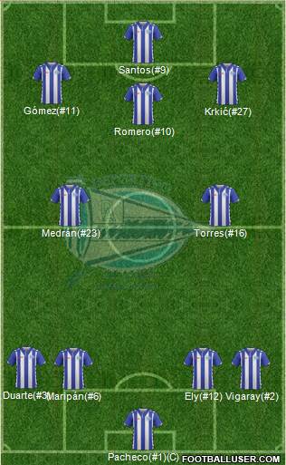 D. Alavés S.A.D. Formation 2017