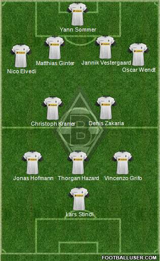 Borussia Mönchengladbach Formation 2017