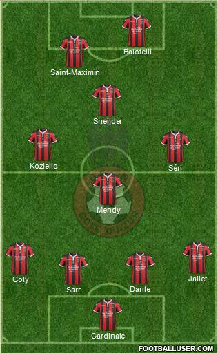 OGC Nice Côte d'Azur Formation 2017