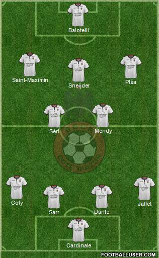 OGC Nice Côte d'Azur Formation 2017