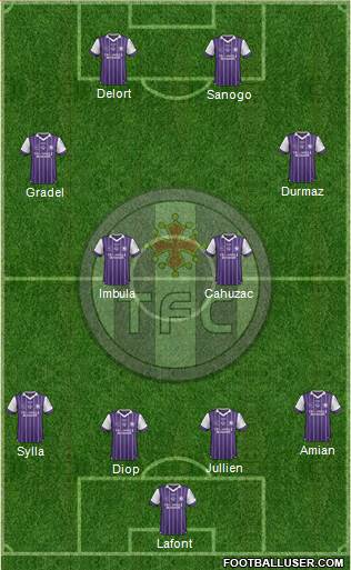 Toulouse Football Club Formation 2017