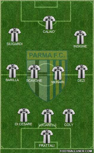 Parma Formation 2017