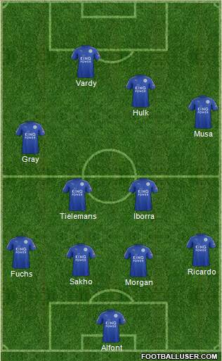 Leicester City Formation 2017