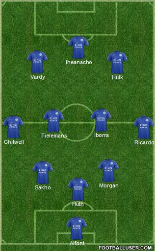 Leicester City Formation 2017