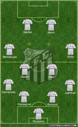 Santos FC Formation 2017