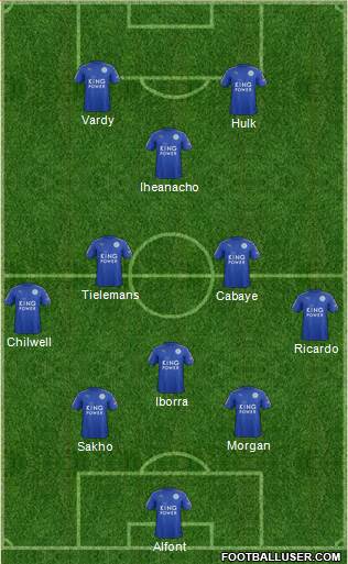 Leicester City Formation 2017