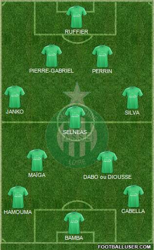 A.S. Saint-Etienne Formation 2017