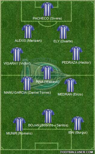 D. Alavés S.A.D. Formation 2017