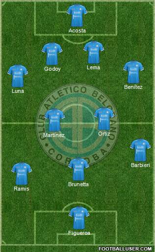 Belgrano de Córdoba Formation 2017