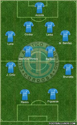 Belgrano de Córdoba Formation 2017