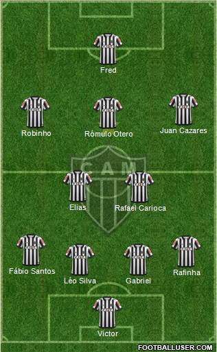 C Atlético Mineiro Formation 2017