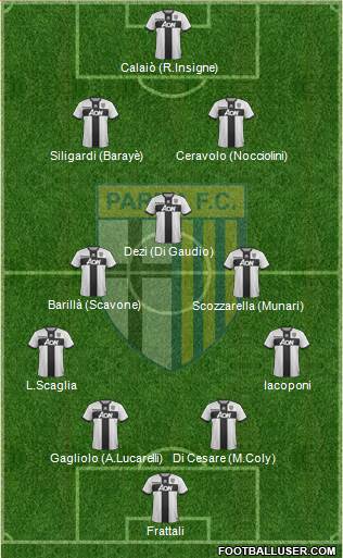 Parma Formation 2017