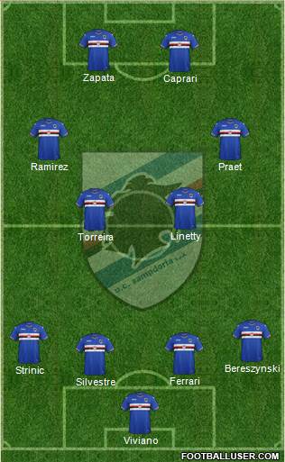 Sampdoria Formation 2017