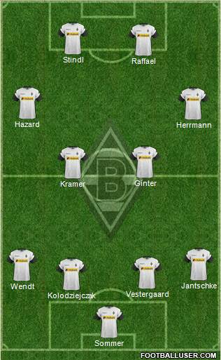 Borussia Mönchengladbach Formation 2017