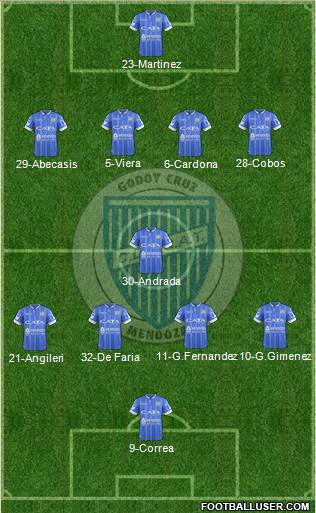 Godoy Cruz Antonio Tomba Formation 2017