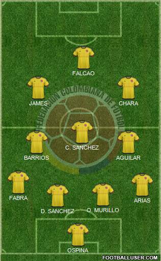 Colombia Formation 2017