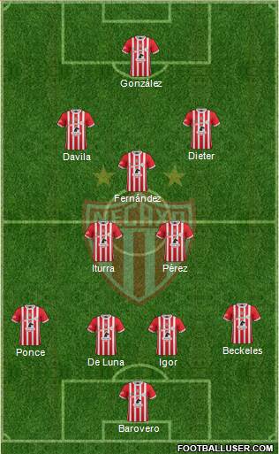 Club Deportivo Necaxa Formation 2017