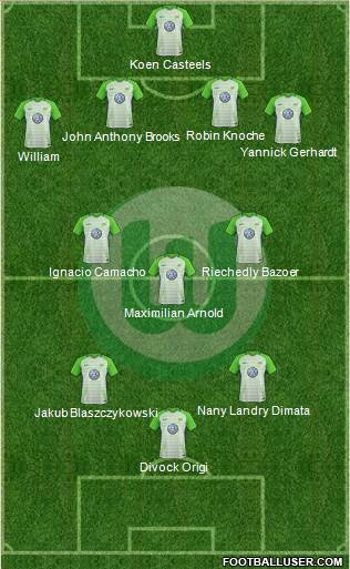 VfL Wolfsburg Formation 2017