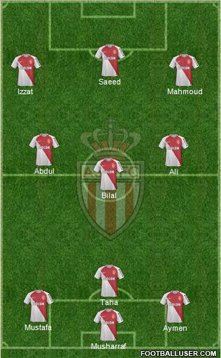 AS Monaco FC Formation 2017