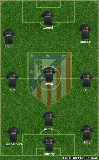 Atlético Madrid B Formation 2017