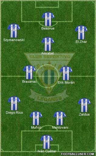 C.D. Leganés S.A.D. Formation 2017