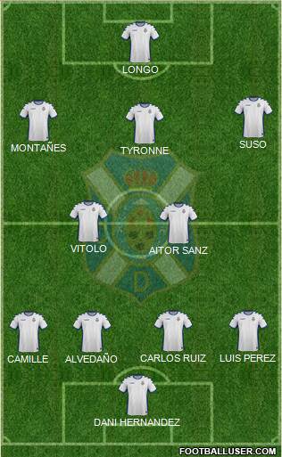 C.D. Tenerife S.A.D. Formation 2017