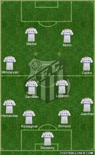 Santos FC Formation 2017