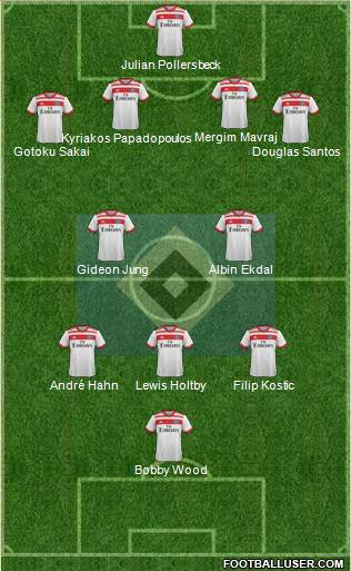 Hamburger SV Formation 2017