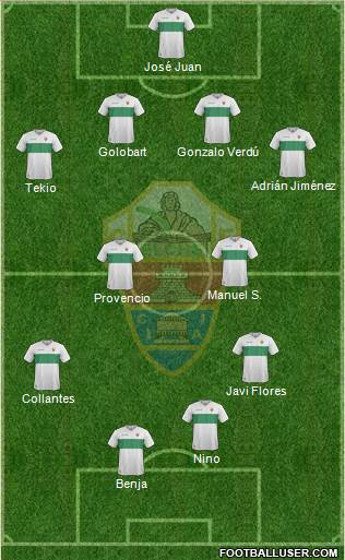 Elche C.F., S.A.D. Formation 2017