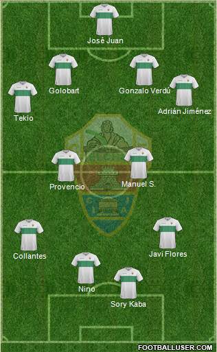 Elche C.F., S.A.D. Formation 2017