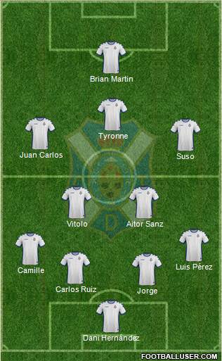 C.D. Tenerife S.A.D. Formation 2017