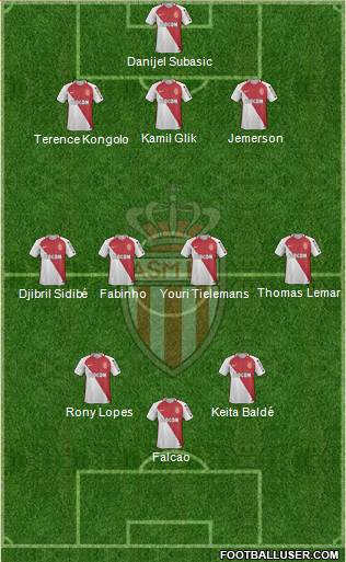 AS Monaco FC Formation 2017