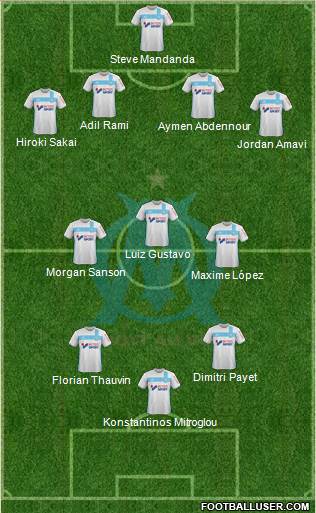 Olympique de Marseille Formation 2017