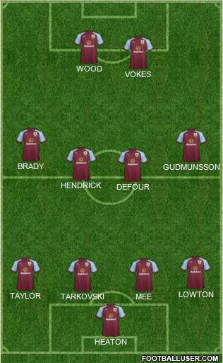 Burnley Formation 2017