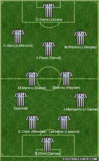 Newcastle United Formation 2017