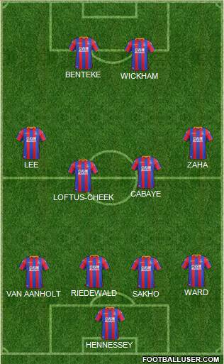 Crystal Palace Formation 2017