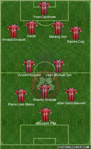 OGC Nice Côte d'Azur Formation 2017