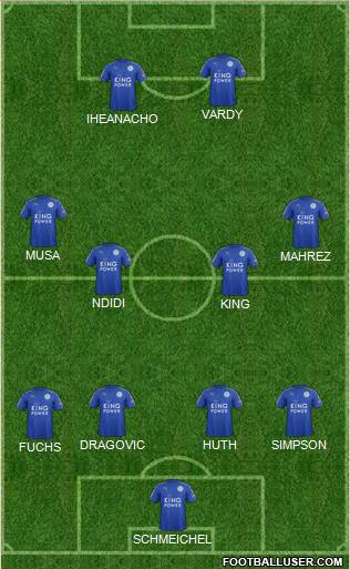 Leicester City Formation 2017