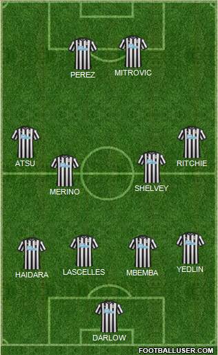 Newcastle United Formation 2017