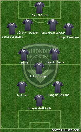 FC Girondins de Bordeaux Formation 2017