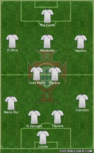 Portugal Formation 2017