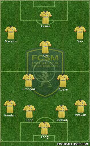 FC Sochaux-Montbéliard Formation 2017