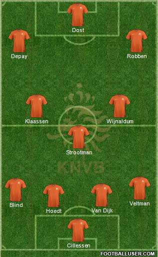 Holland Formation 2017