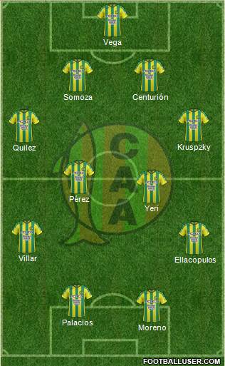 Aldosivi Formation 2017