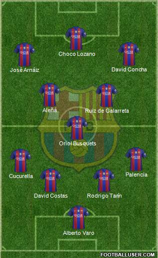 F.C. Barcelona B Formation 2017