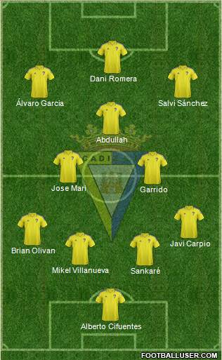 Cádiz C.F., S.A.D. Formation 2017