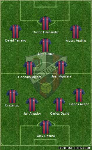 S.D. Huesca Formation 2017