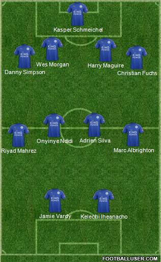 Leicester City Formation 2017