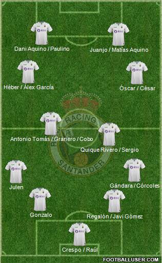 R. Racing Club S.A.D. Formation 2017